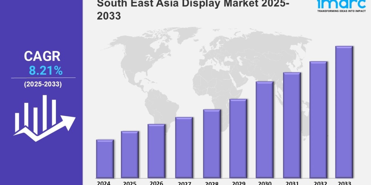 South East Asia Display Market Forecast, Growth, Trends, and Research Report 2025-2033