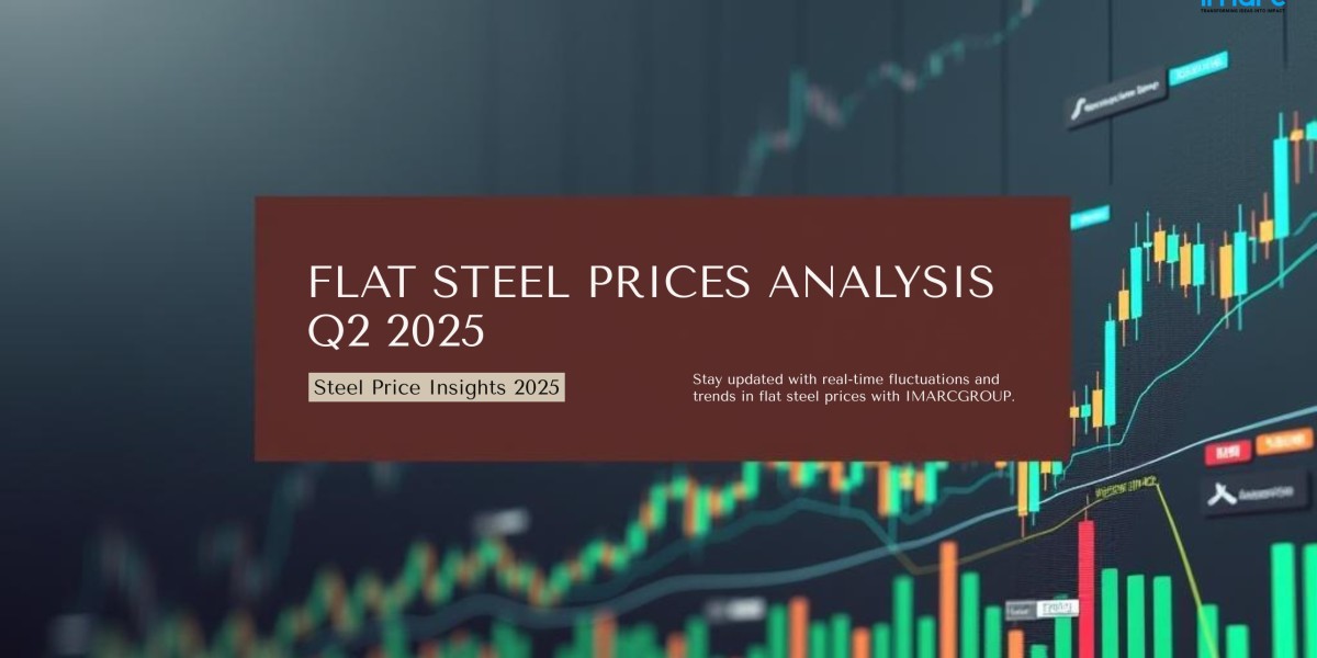 Flat Steel Prices Q2 2025 | Index & Historical Report