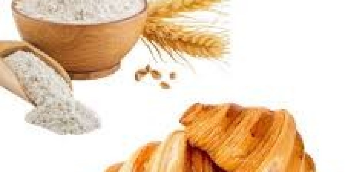 Pastry Premixes Market Analysis, Revenue Forecast, and Investment Trends in Global Industry
