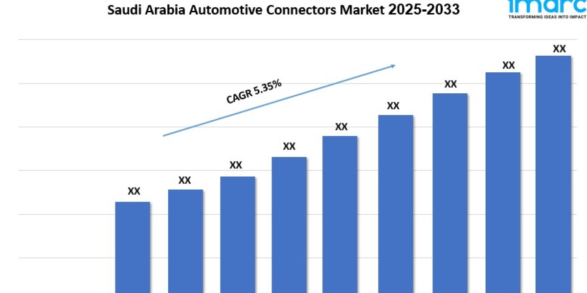 Saudi Arabia Automotive Connectors Market Growth, Size & Demand Trends Forecast 2025-2033
