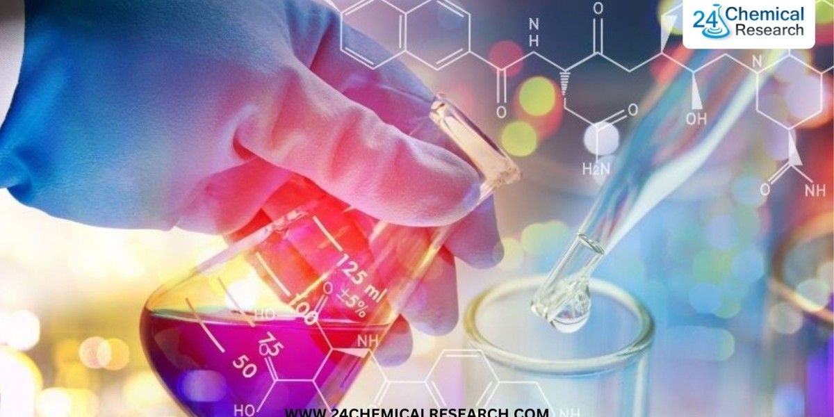 Liquid Aluminium Market, Global Outlook and Forecast 2025-2032