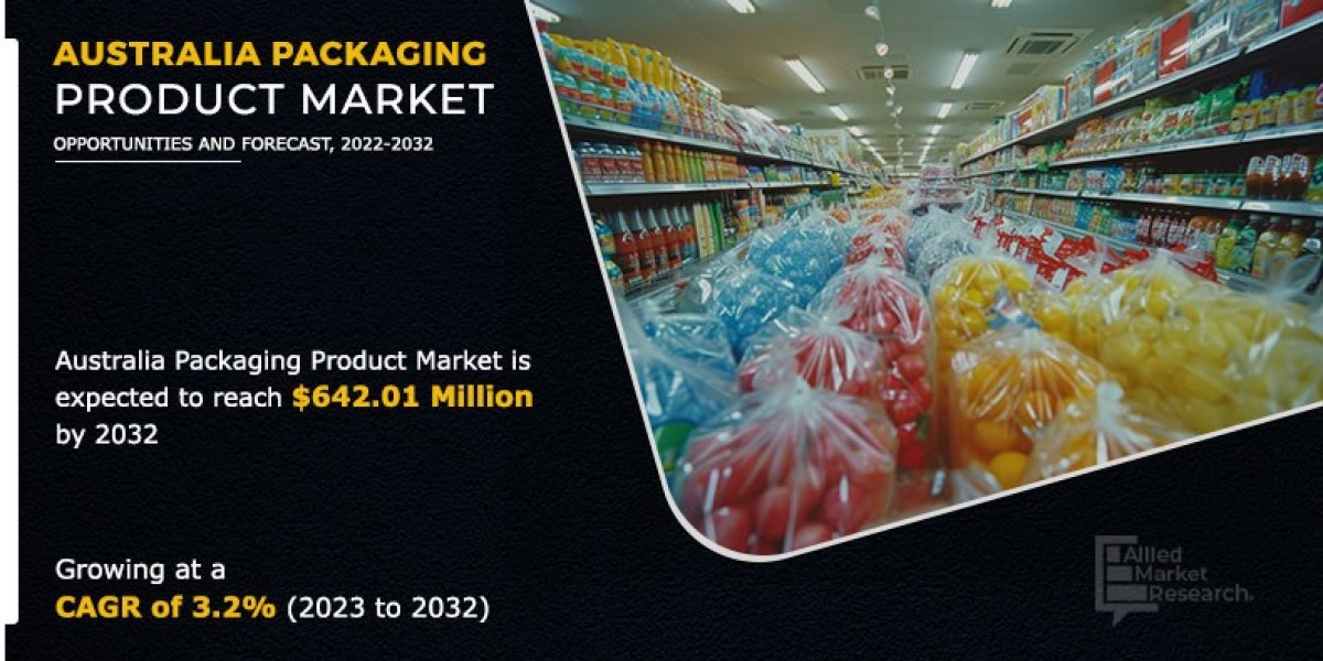 Australia Packaging Product Market Size, Global Growth and Forecast, 2032