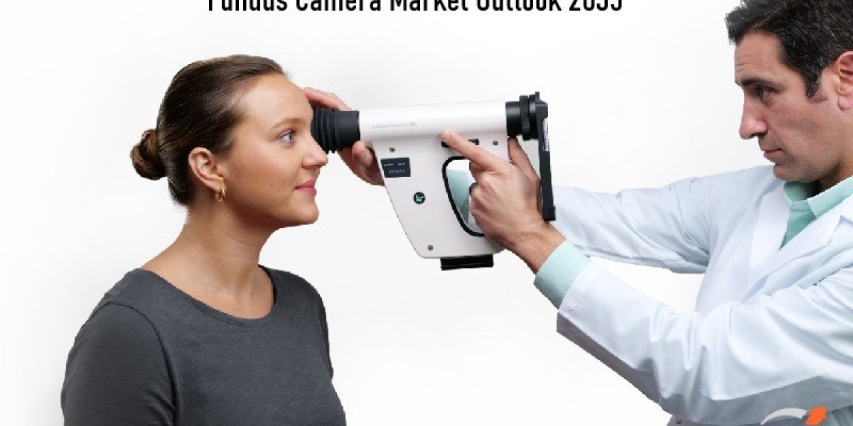 Fundus Camera Market is Poised to Experience Huge Global Growth from 2035