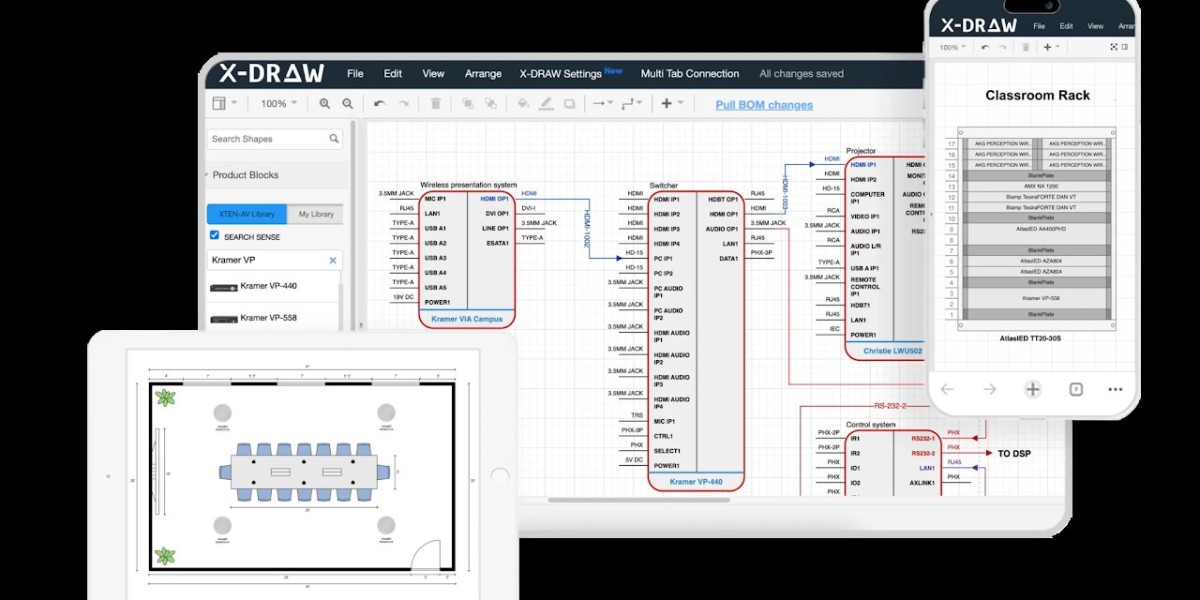 How to Use AV Design Software for Conference Room Setup