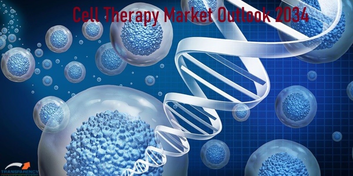 Cell Therapy Market Analysis, Growth, Trend and Forecast 2034