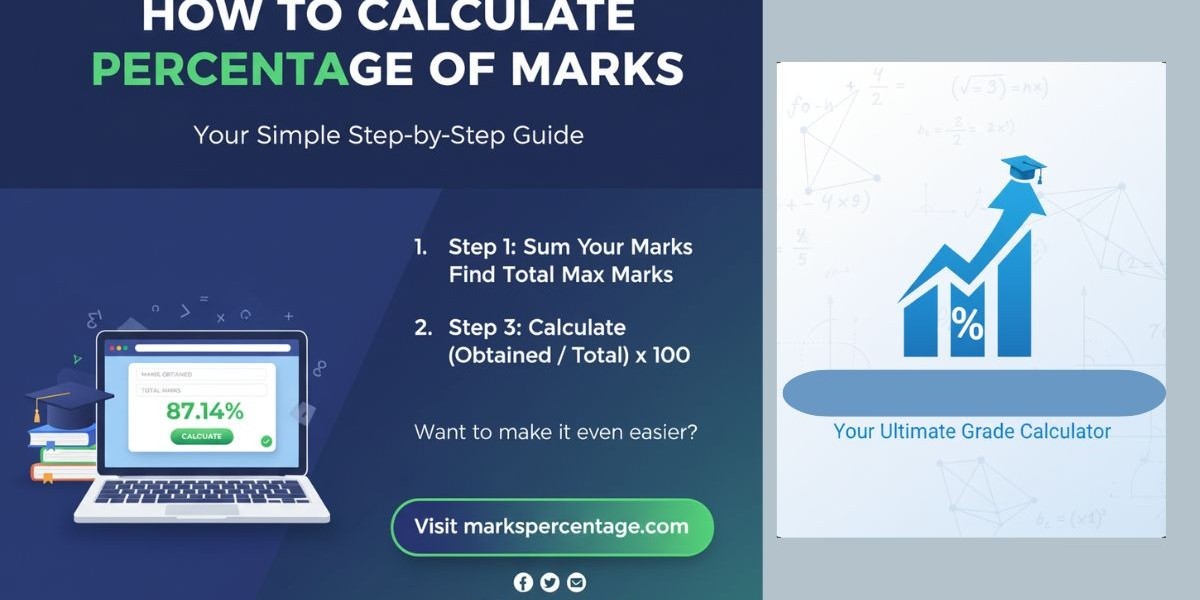 A Simple Guide on How to Calculate Percentage of Marks.
