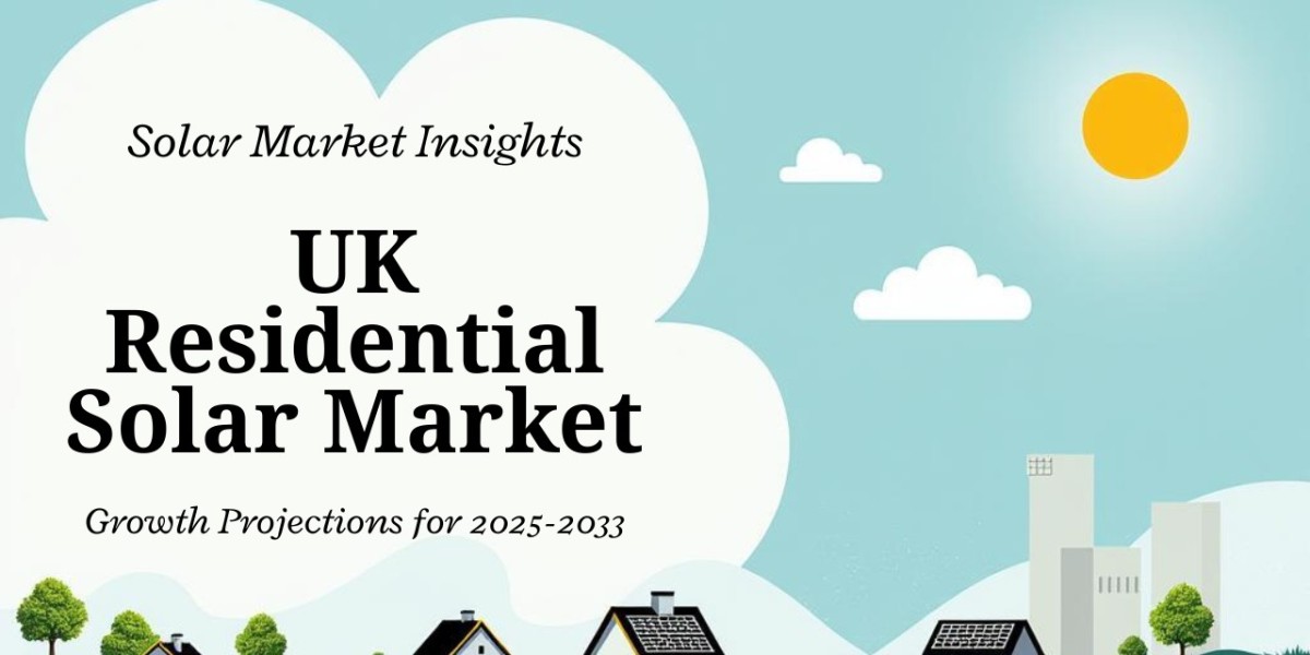 Future of UK Residential Solar Market Expanding Rapidly at 14.20% CAGR 2025–2033