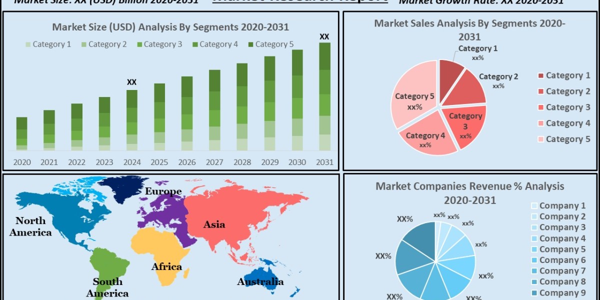 Mind Uploading Market empowering future of AI-driven human consciousness storage