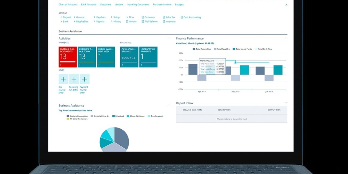 Mailchimp + Dynamics 365 CRM Consulting: 5 Campaign Best Practices for Marketers
