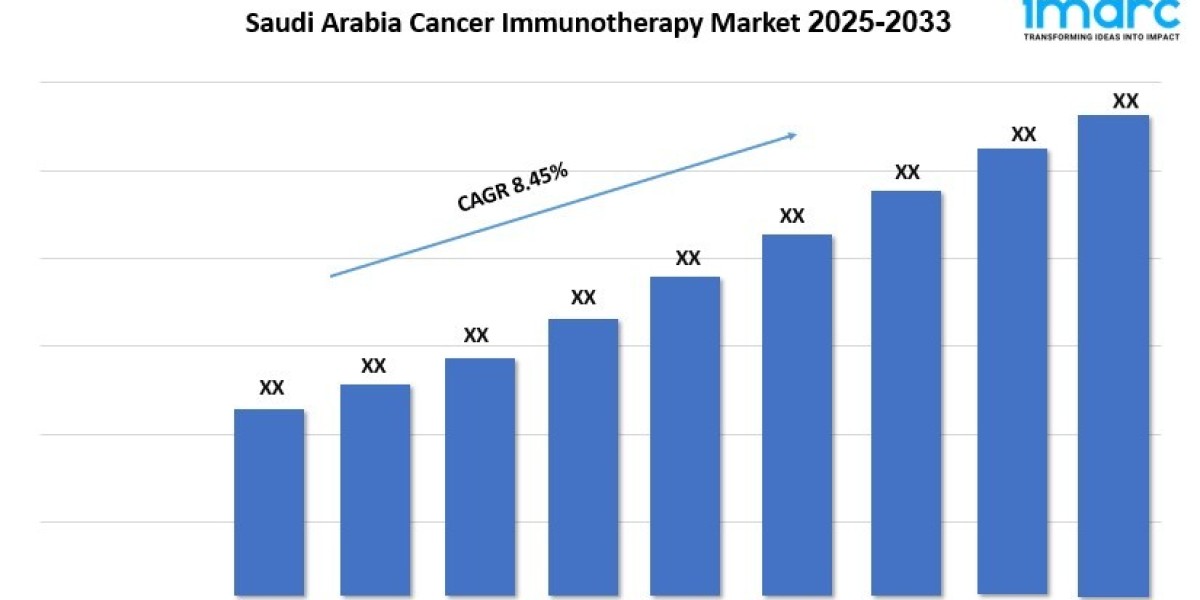 Saudi Arabia Cancer Immunotherapy Market Size, Share, Growth & Industry Report 2025-2033
