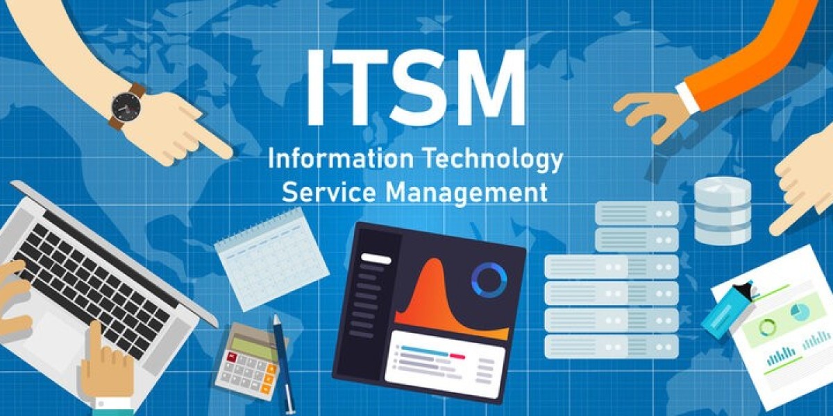 ITSM Market Growth to 2033: Trends, Drivers & Future Outlook
