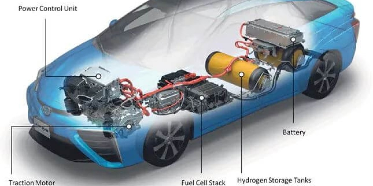Hydrogen Fuel Cells Market : A Breakdown of the Industry by Technology, Application, and Geography
