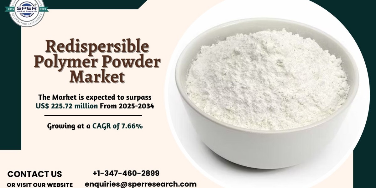 Redispersible Polymer Powder Market Growth and Demand