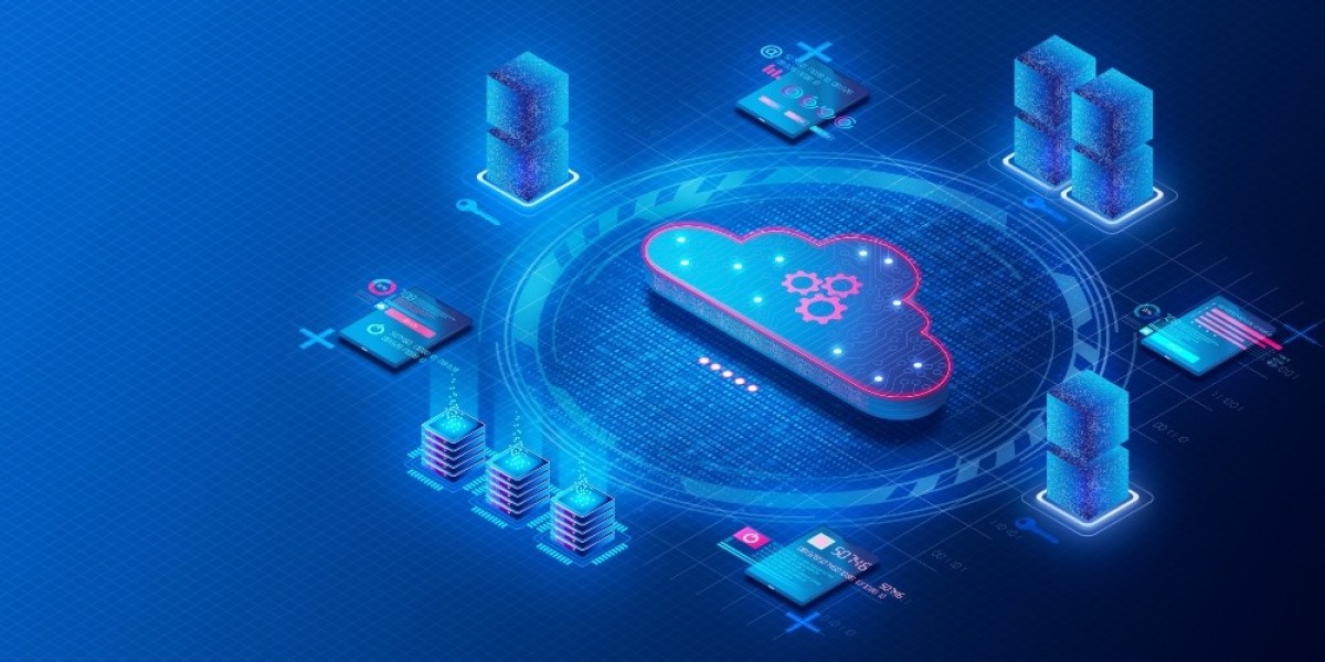 Global Cloud Managed Services Market