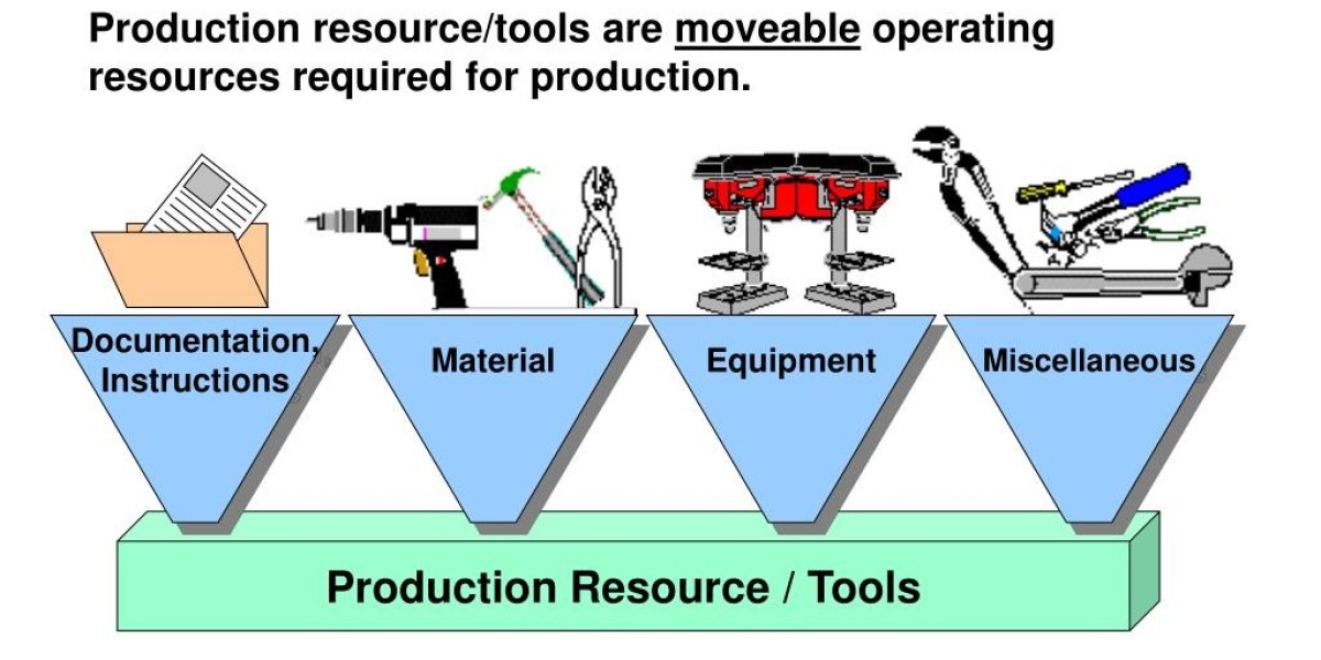 Tools & Resources