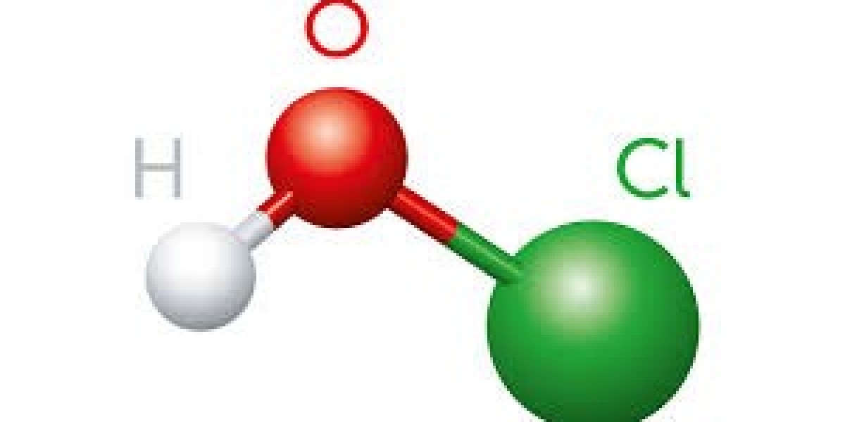 Hypochlorous Acid Market Growth 2023–2033: Trends, Drivers & Regional Insights