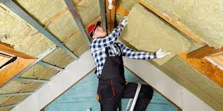 Thermal Insulation - What It Is? How ...