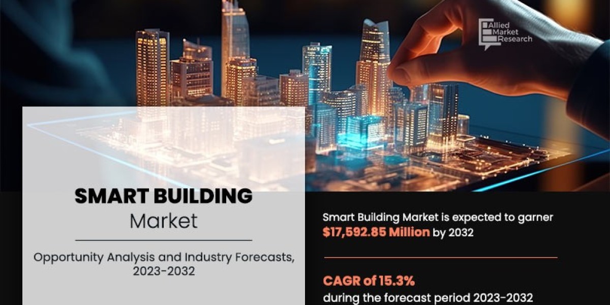 Smart Building Market Landscape in Asia Pacific by Component Solution and Service 2022–2032