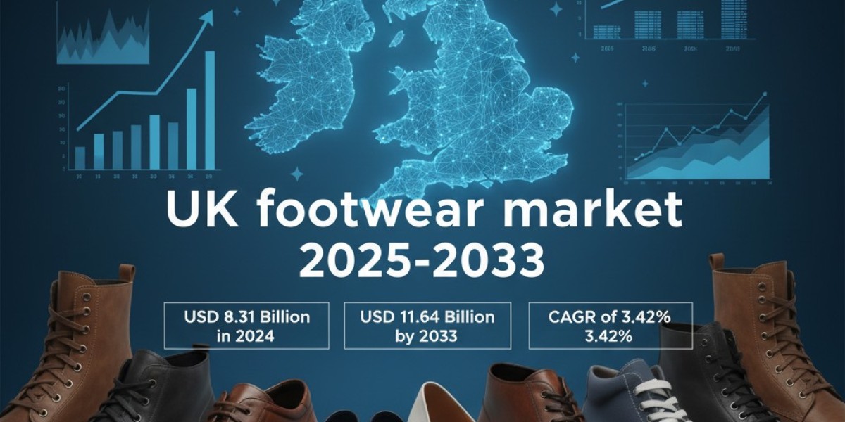 UK Footwear Industry Report: Trends, Growth, and Outlook 2025–2033
