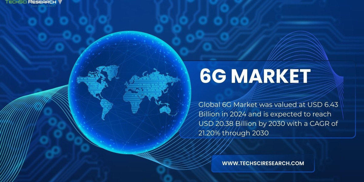 6G Market 2030 Size, Share & Growth Forecast: Industry Analysis Report