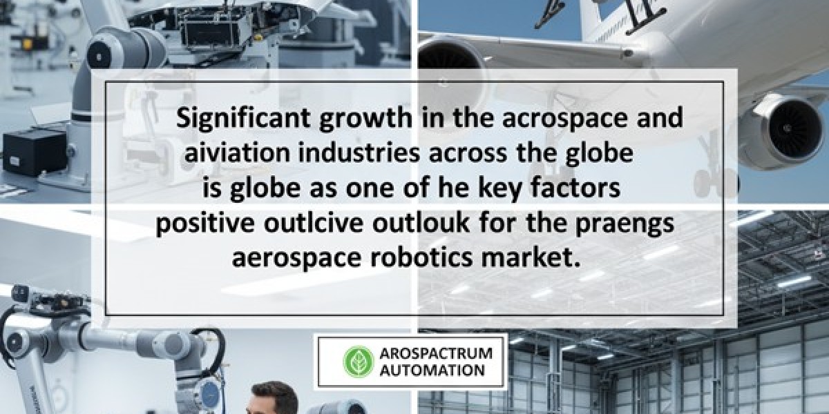 Aerospace Robotics Market Size is Projected to Reach USD 8.4 Billion by 2033