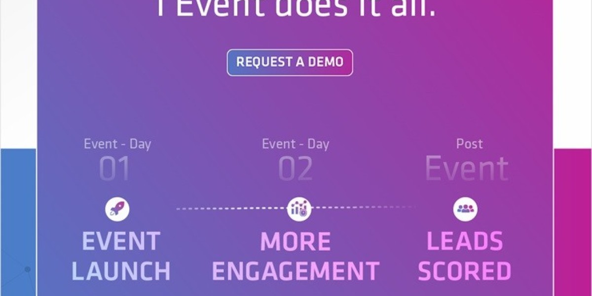 How One Virtual Event Generated Three Months of Student Pipeline in Just Two Days