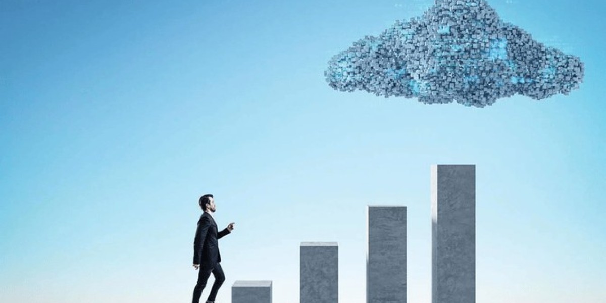 Shaping the Future Fintech Growth Through Cloud Interoperability
