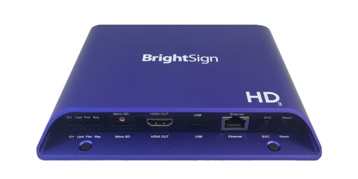 Global Growth of Digital Signage Media Players: Market Outlook & Insights to 2033