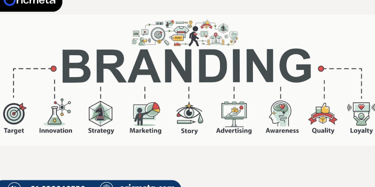 Branding Agency in India | Best Digital Marketing in Bangalore