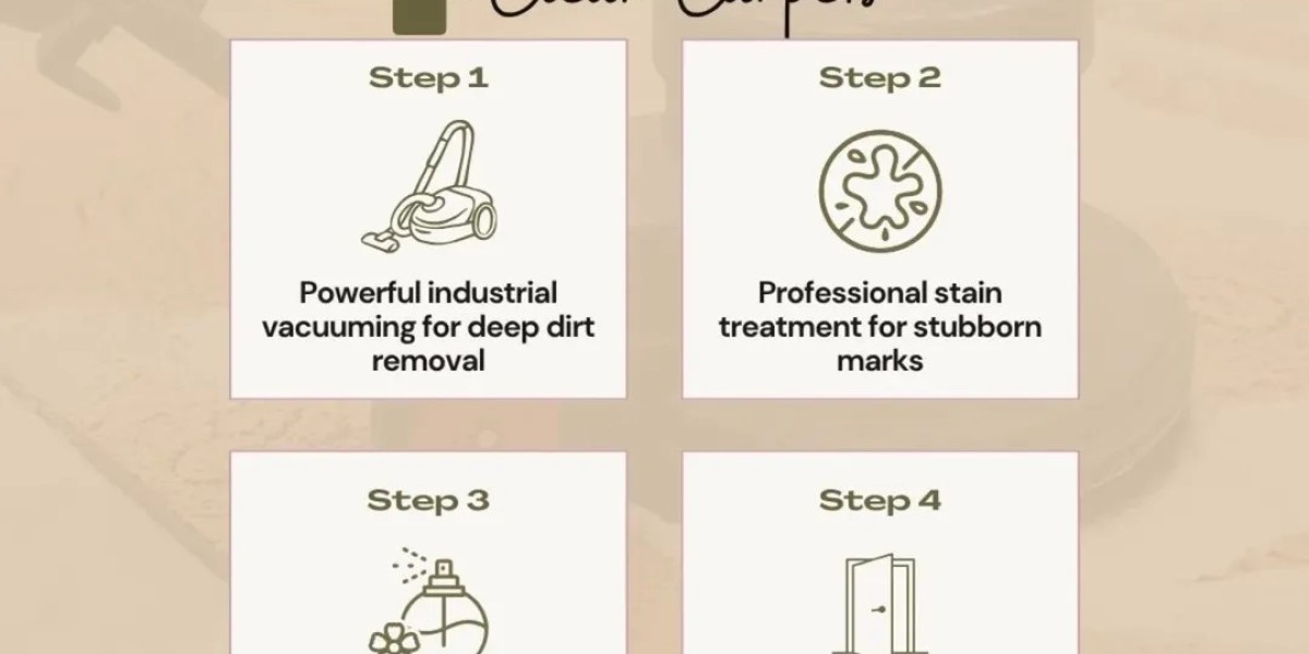 Professional Commercial Carpet Cleaning That Elevates Your Business Image