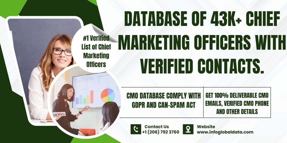 What Is a CMO Email List and Why InfoGlobalData Is the Leading Provider?