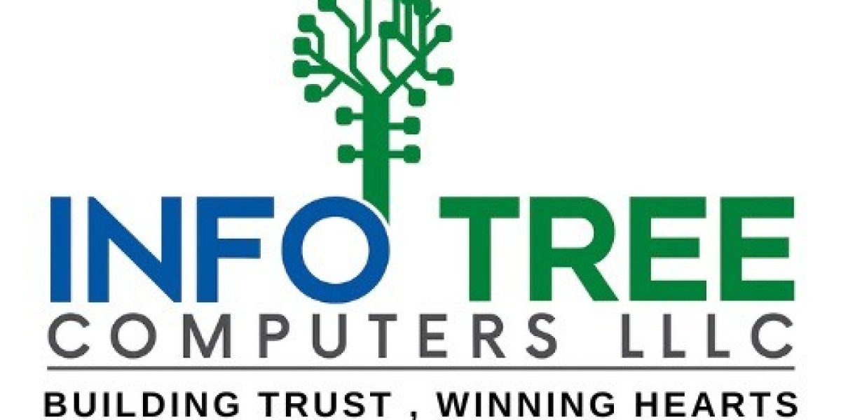 Leading Cyber Security Companies in UAE Protecting Businesses from Digital Threats
