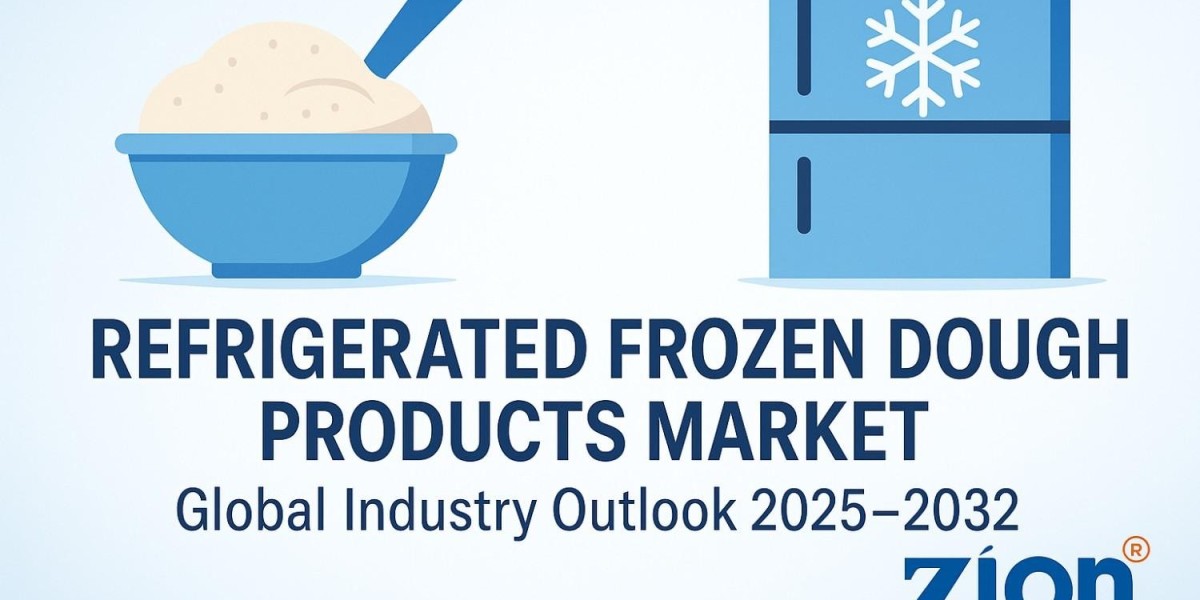 Refrigerated Frozen Dough Products Market Report with Focus on Landscape | Current and Future Development 2024-2032