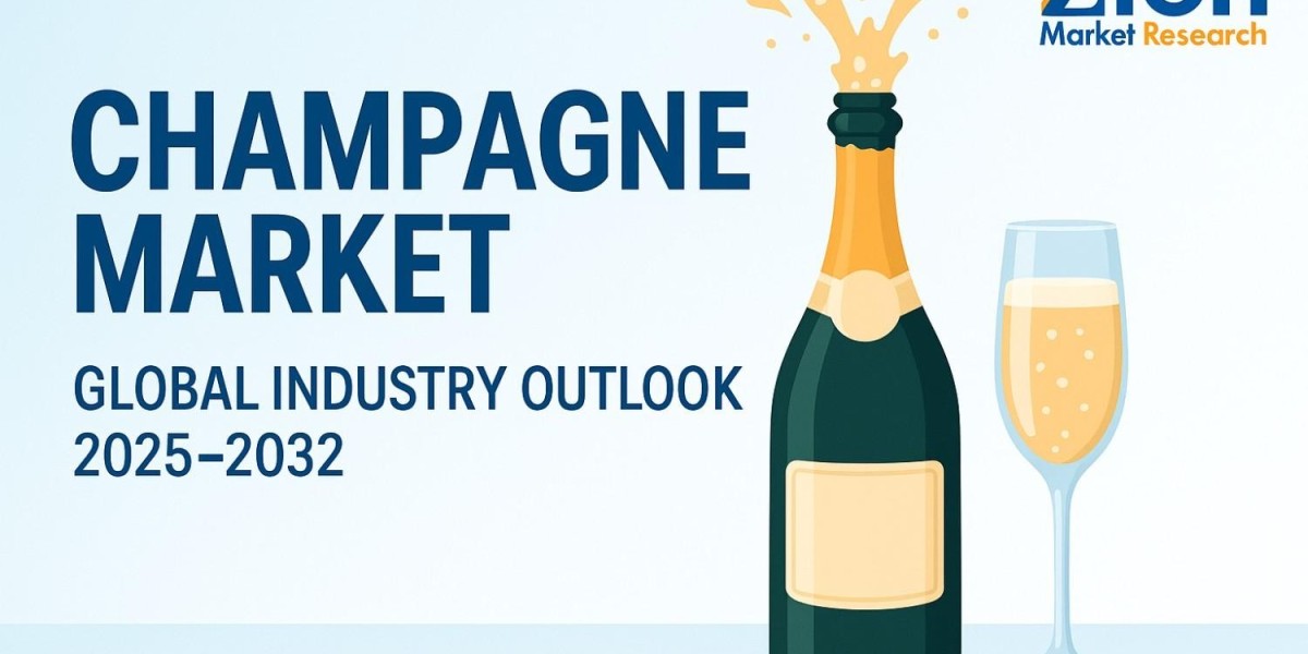 Champagne Market Size, Industry Trends, Historical Data, Growth Analysis Forecast to 2032