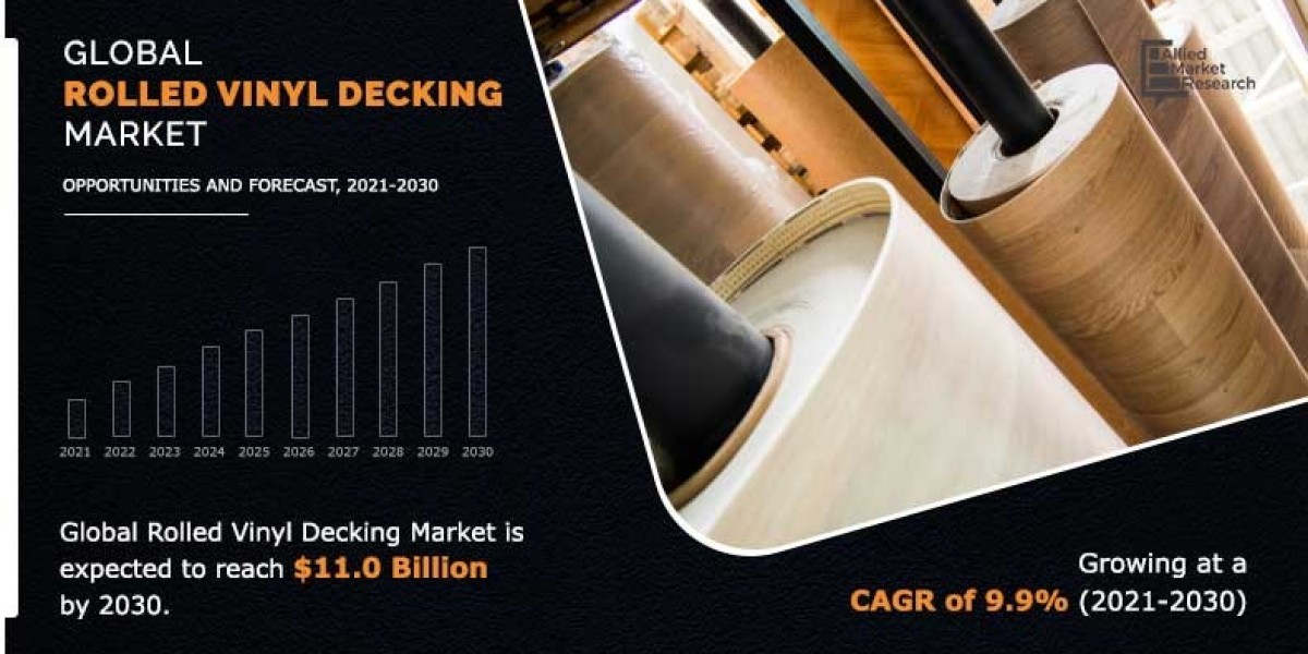 Rolled Vinyl Decking Market Size, Global Growth and Forecast, 2030