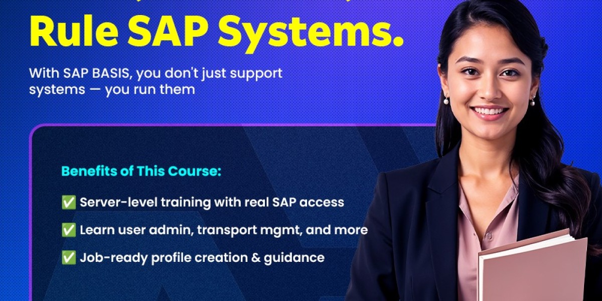 How does SAP Basis ensure the security and performance of an entire landscape?