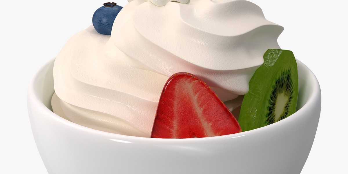 Frozen Yogurt Market in 2025: Key Restraints, Challenges, and Factors Limiting Industry Growth Potential