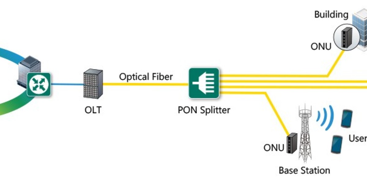 PON vs. Traditional Networks: Why Passive Wins the Future of Data Transmission