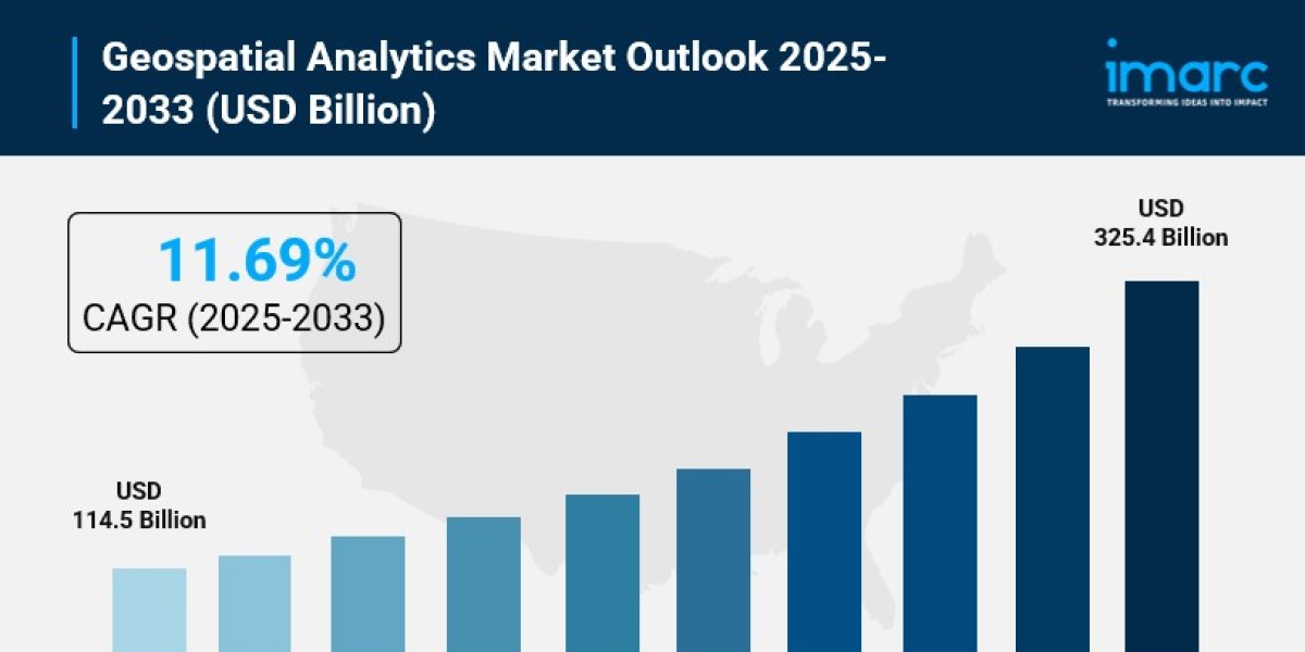 Geospatial Analytics Market Size, Share, Industry Trends, Growth and Forecast 2025-2033