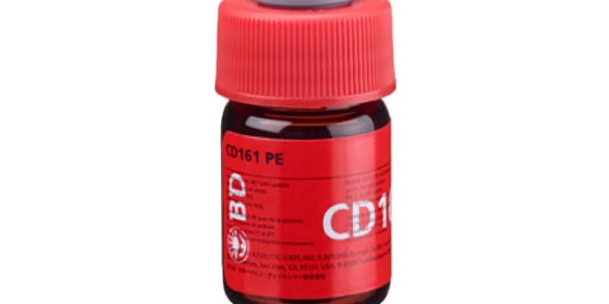 Human CD161 Antibody