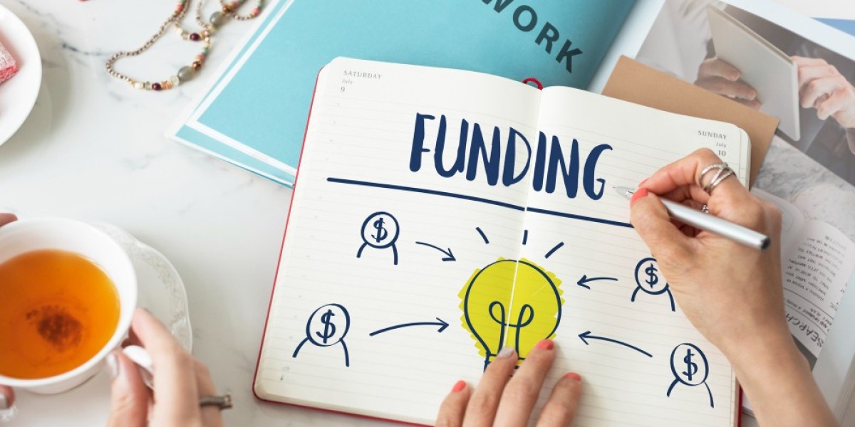 Small Business Funding Canada, Funding for Small Businesses Explained and Optimized