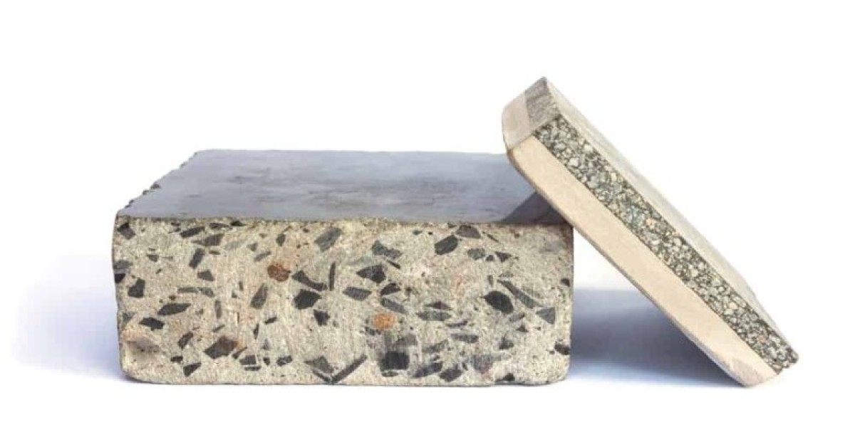 Concrete Containing Polymer Market 2025 Development Status, Competition Analysis, Type and Application 2035