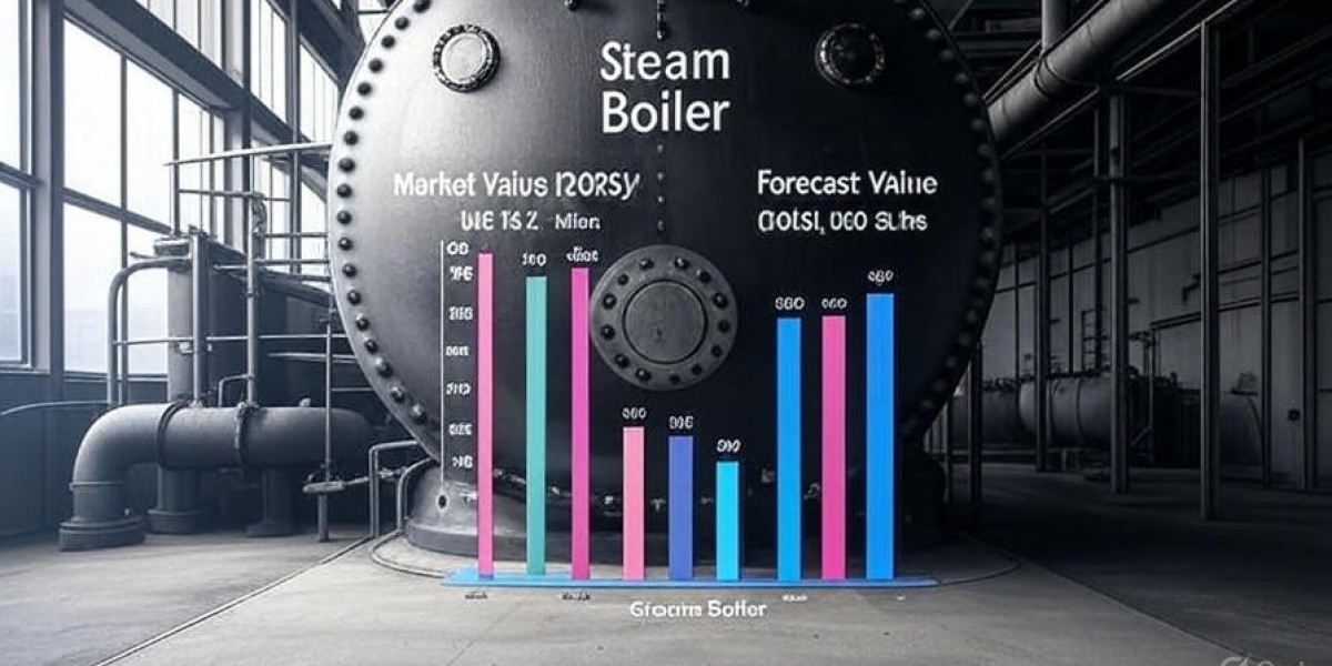 Steam Boiler Market Size to Hit USD 25.4 billion by 2035