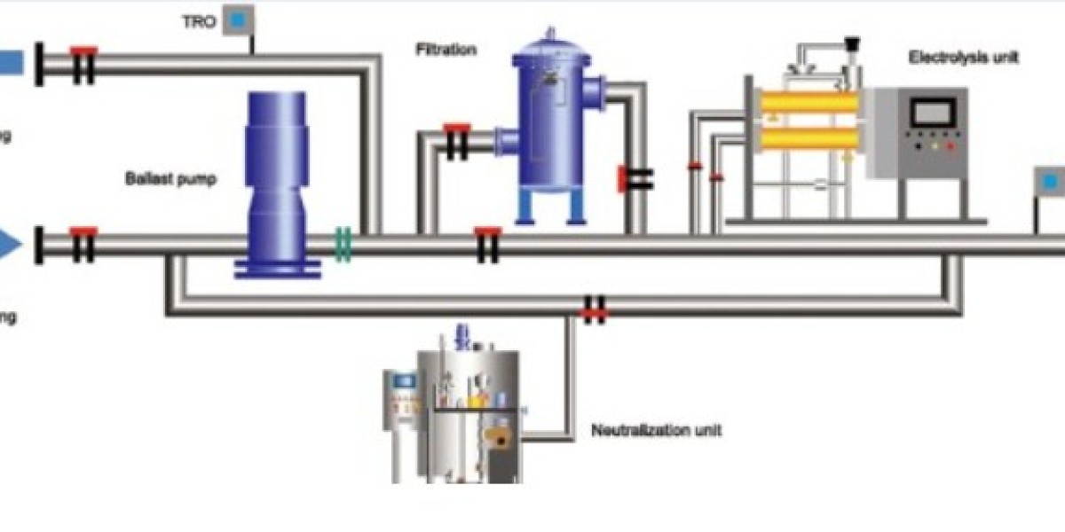 Filtration in Metallurgy Industry: Importance, Processes, and Advancements