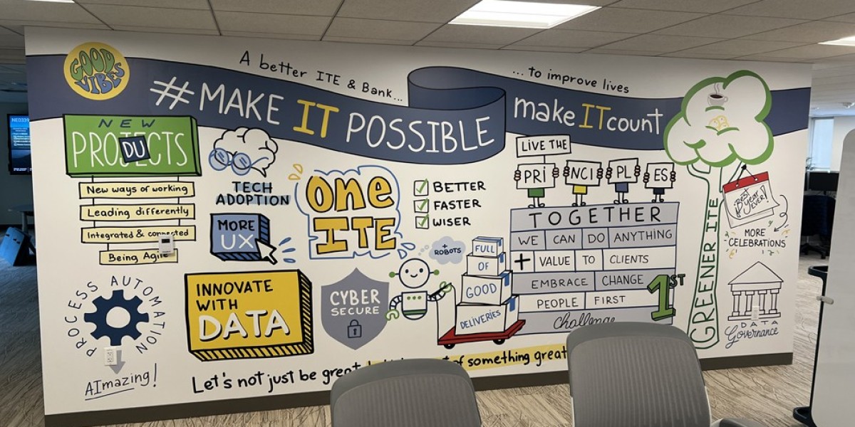Wall Wraps Atlanta GA: Creative Ways to Brand Your Business Space