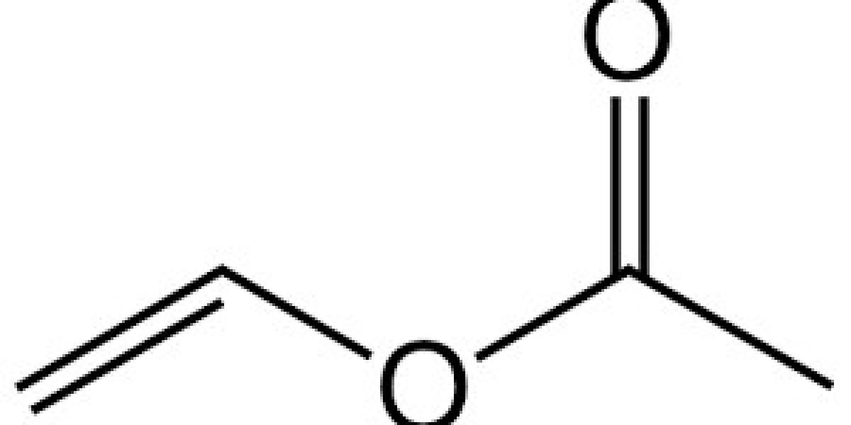 Vinyl Acetate Market growth influenced by technological advancements and sustainable practices