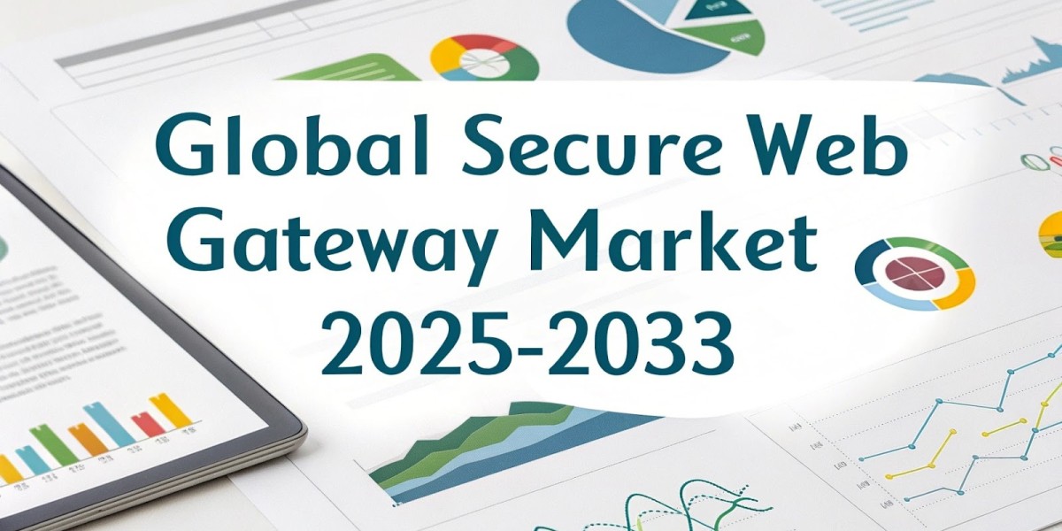 Secure Web Gateway Market Report, Share Analysis, Growth Factors, and Forecast 2025-2033