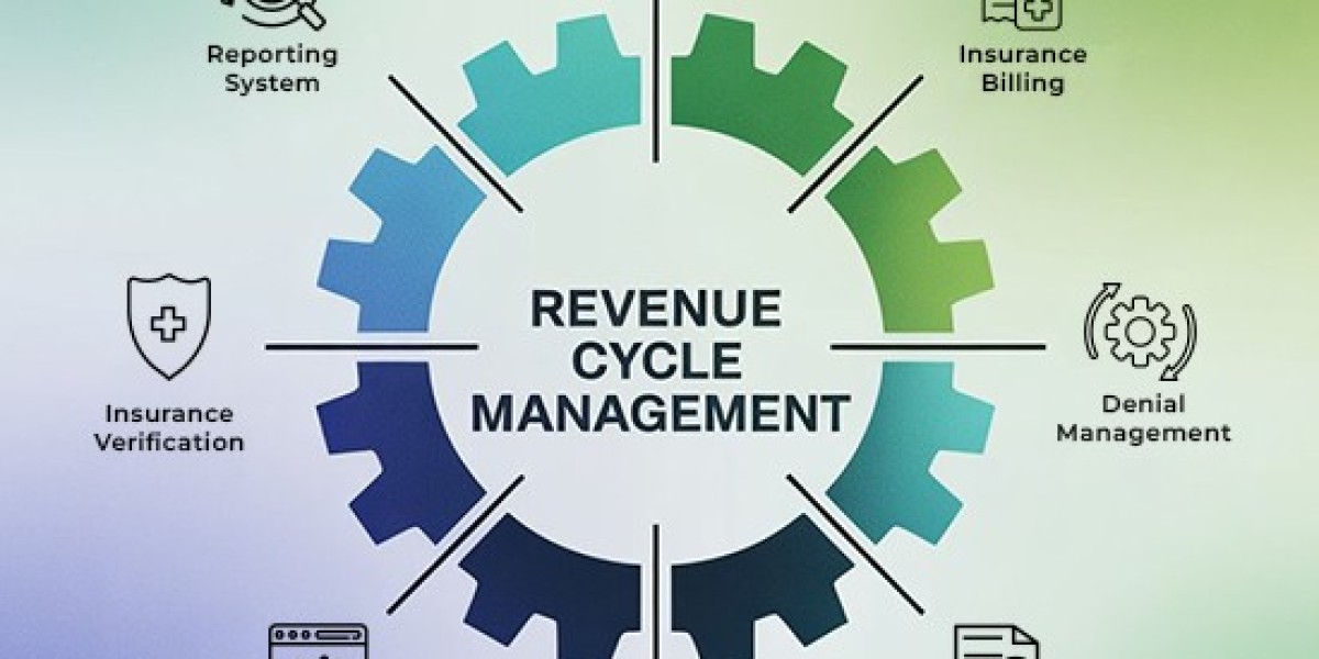 Top Strategies for Effective Healthcare Revenue Cycle Management in NY