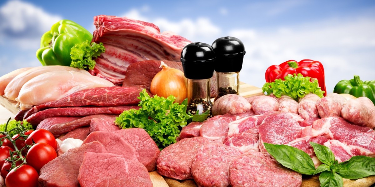 Global Meat Products Market Analysis – Consumer Demand & Industry Insights
