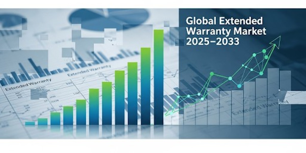 Global Extended Warranty Industry Outlook by Segment and Region 2025 to 2033
